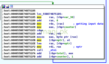 Linux Nomanprodhans License Checker 0x03 Crackme Solution